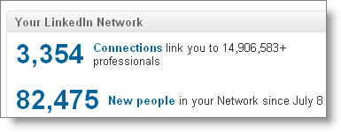 linkedin_network_useless