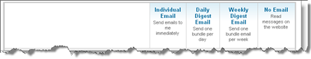 linkedin_settings_email_1a
